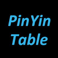 Pinyin Table