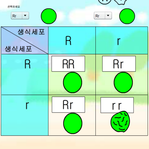 멘델의 분리의 법칙 가상실험 logo