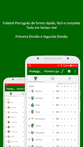 Visualização do aplicativo