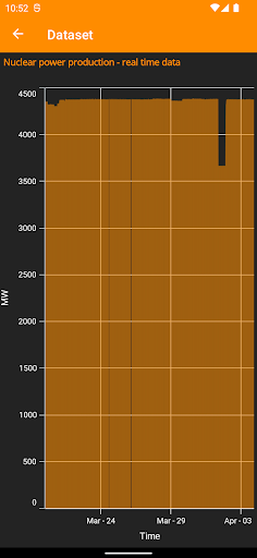 Grid Explorer Screen 3