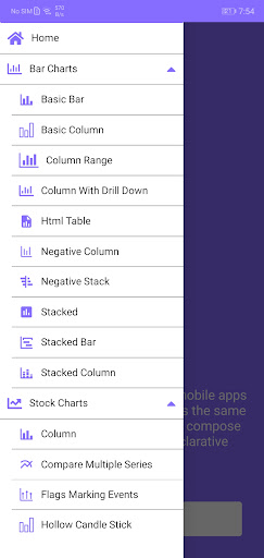 React Native: Charts component Screen 2