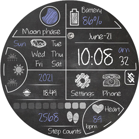 BFF9- Blackboard Version 9