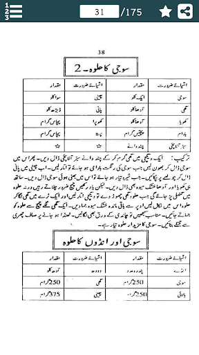 Sweet Dish Recipes in Urdu - م Screen 3