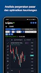 screenshot of Brights - Trading system