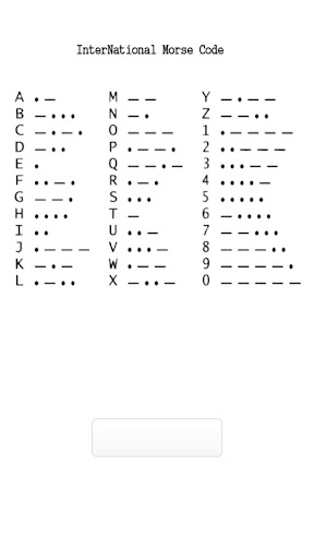 morse code study