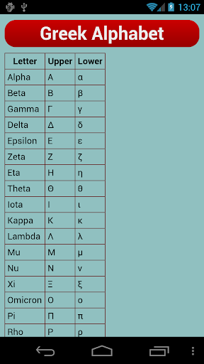 Knowledge Quikies Screen 2