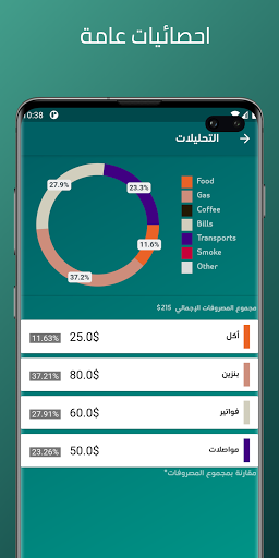 والتي - Wallety Screen 3