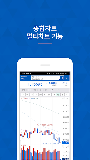 NH선물 MTS, NH선물, nh선물, 농협선물 Screen 3