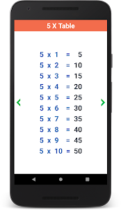 Times Table - Multiplication