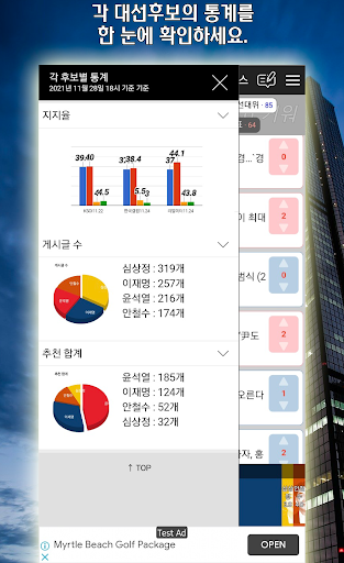 20대 대선 뉴스와 주요 공약, 쟁점 살펴보기