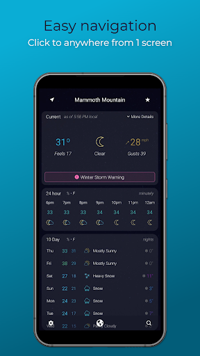 Digital Sky Weather Radar