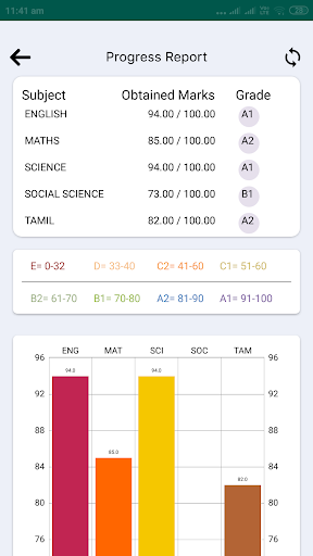 Olive Tree International School Parent App
