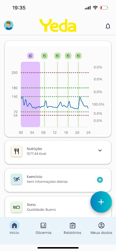 Android application Yeda APP screenshort