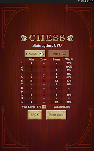 Schach Pro (Chess) Screenshot