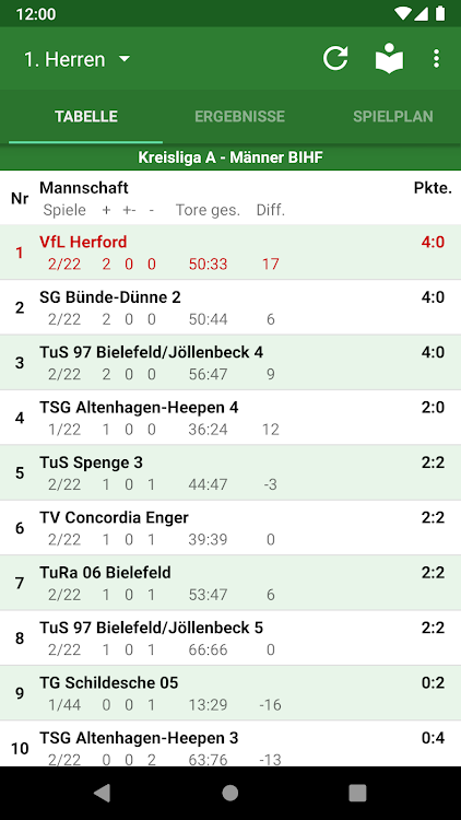 VfL Herford Handball - 1.14.2 - (Android)