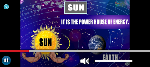 Kids Videos Toddlers 3-5