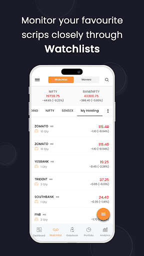 Android application AlmondzTrade:Stock Trading App screenshort