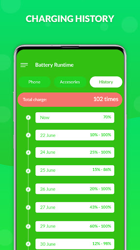 Screenshot of Battery Life - Phone & Bluetoo
