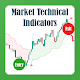 Market Technical Indicators