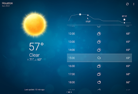 Weather Captura de pantalla