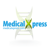 Medical Xpress icon