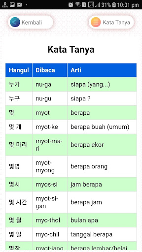 Cara belajar bahasa korea malaysia