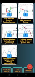 Golden Trading Strategies