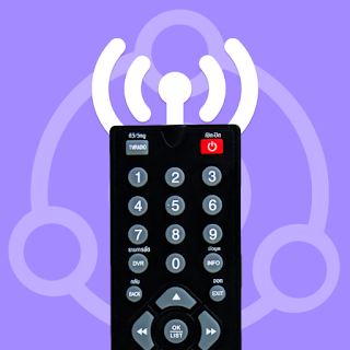 RCA TV Wizard : Remote Control