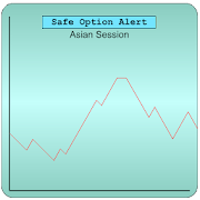 Safe Option Alert - Asian