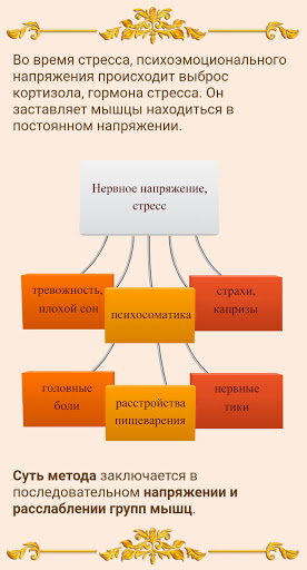 Упражнения для расслабления 3