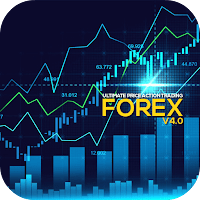 Forex Ultimate Price Action