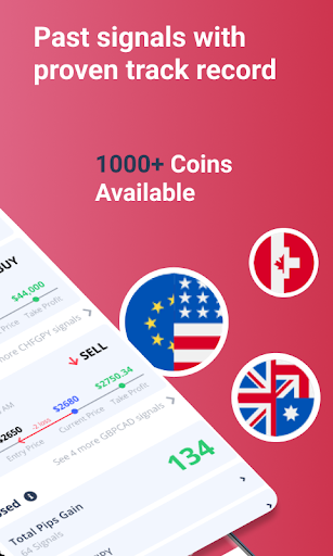 Fx Charts & Trading News Screen 2