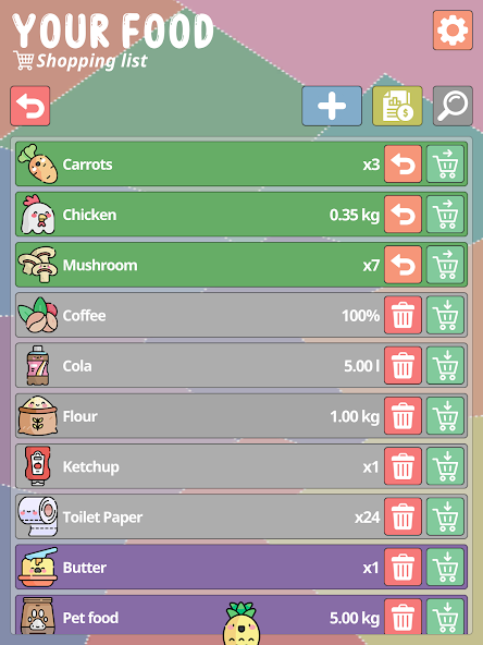 Your Food - No Waste Inventory screenshot