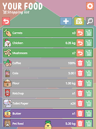 Your Food - No Waste Inventory - Screenshot Image