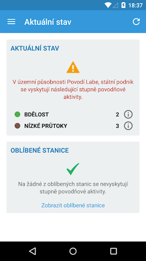 Stavy a průtoky Screen 2