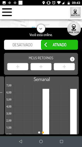 Motorista Max Mobi: Parceiros Screen 3