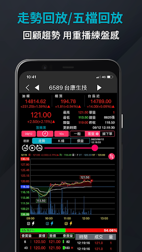 台股時光機 Screen 3