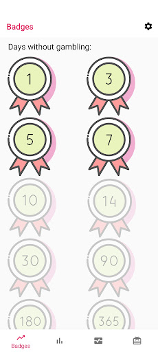 Stop Gaming - Quit Now