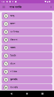 শাক-সবজির গুনাগুন ও উপকারিতা