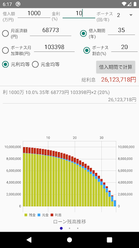 Android application ローン返済グラフ screenshort