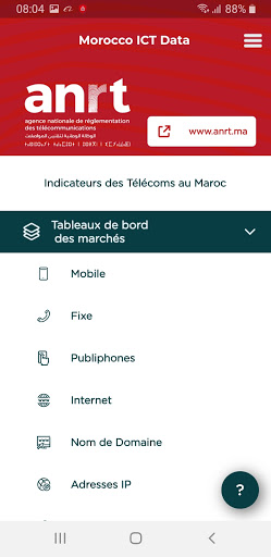 Morocco ICT data Screen 3