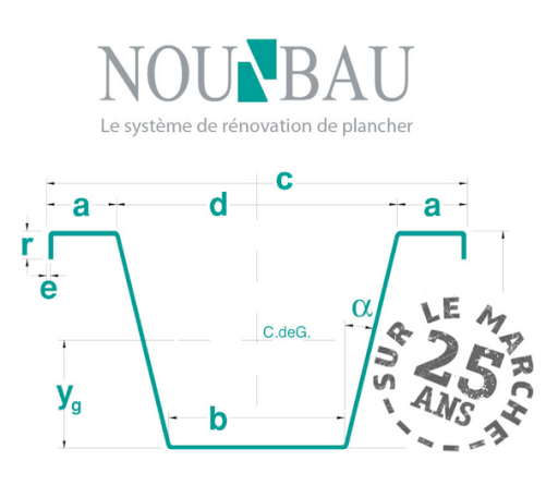 NouBauCAT Screen 2