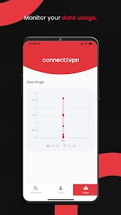 Connect2VPN - Fast & Safe VPN
