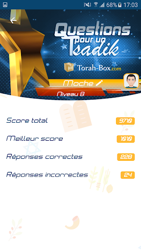 Questions pour 1 Tsadik