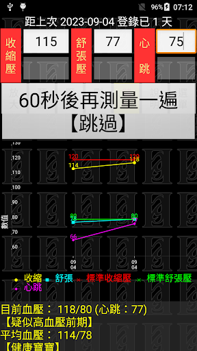 我的健康秘書 Screen 2