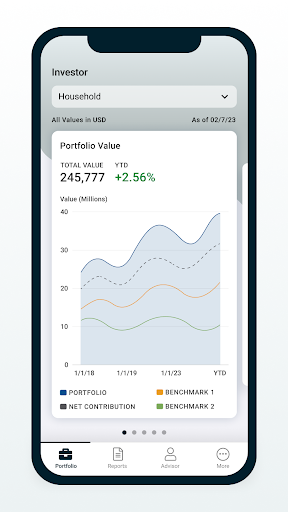 Android application PX Data screenshort