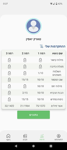 Yael Screen 2