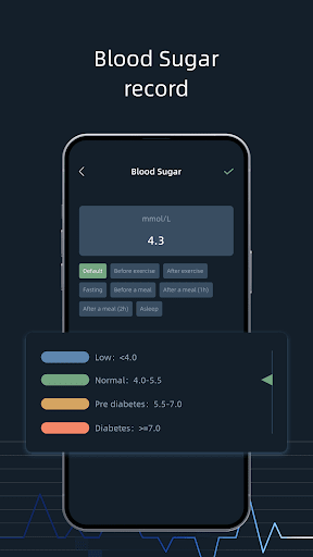 Blood Pressure  Sugar Tracker