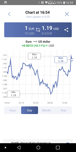 Forex currency converter Screen 2