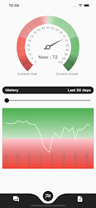 Crypto Fear And Greed Index App Download Apk Mod Download 1